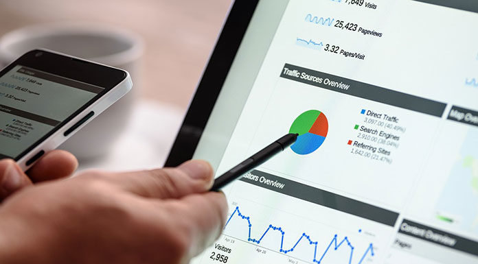 Czym tak właściwie jest trade marketing?